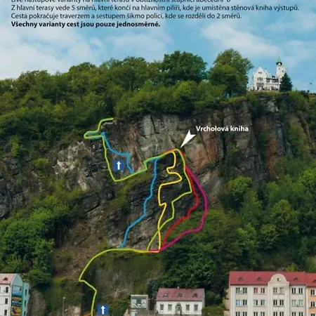 Retro Petrovice (Usti nad Labem)
