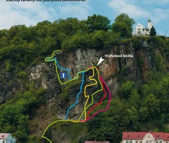 Retro Petrovice (Usti nad Labem)